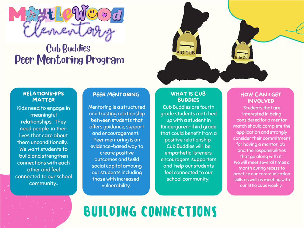 Cub Buddies Mentoring Program